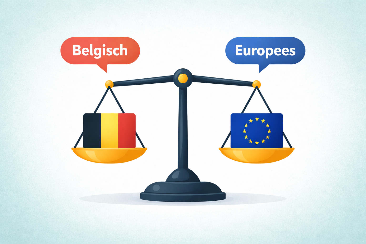 verschillen Europees en Belgisch octrooi