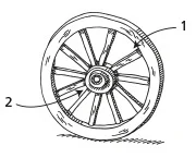 Patent the wheel