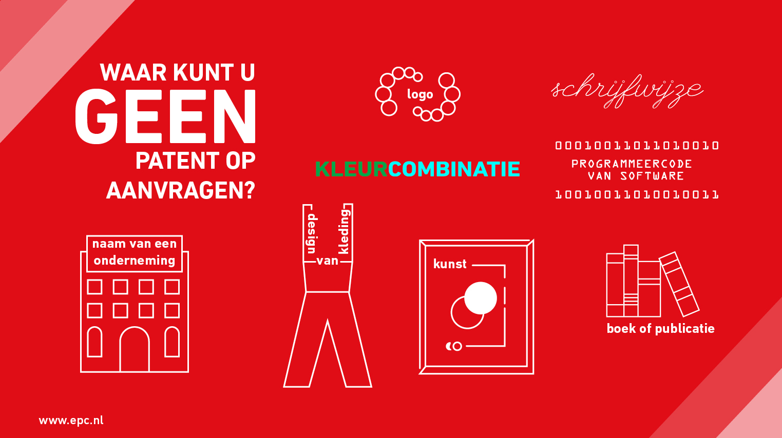 Patent aanvragen – Stappenplan & kosten octrooi | EP&C Patent Aanvragen – Stappenplan & Kosten Octrooi | Ep&C