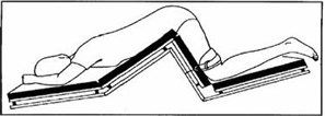 Depauw Jack Knife Position